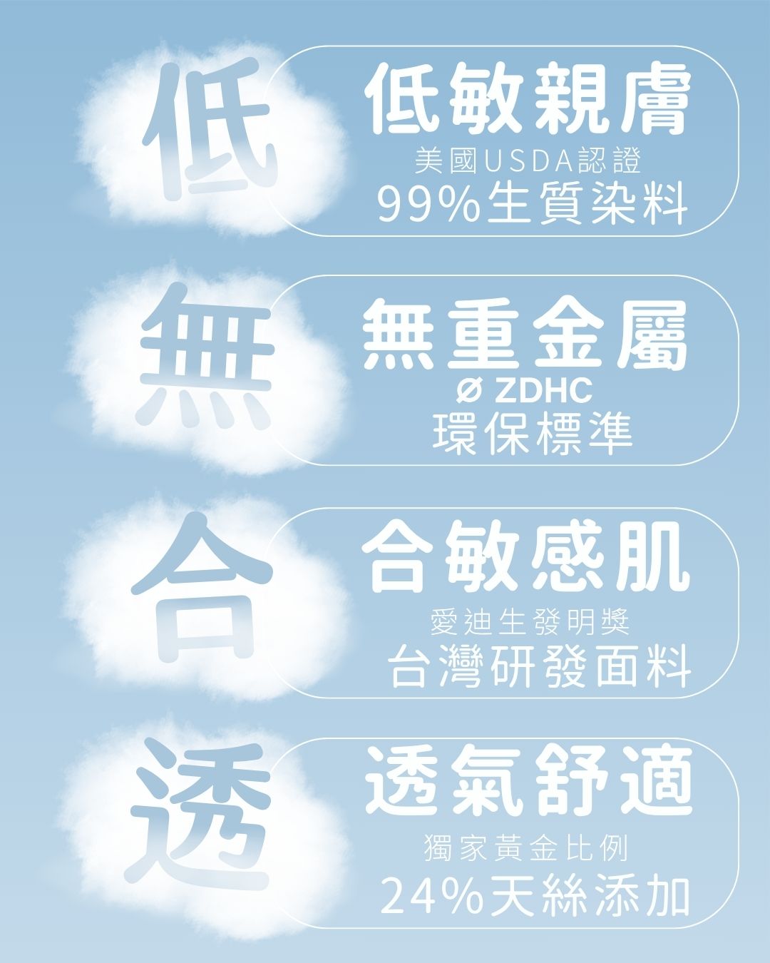 【FilliN x Ecolindigo 】一件會『呼吸』的牛仔褲